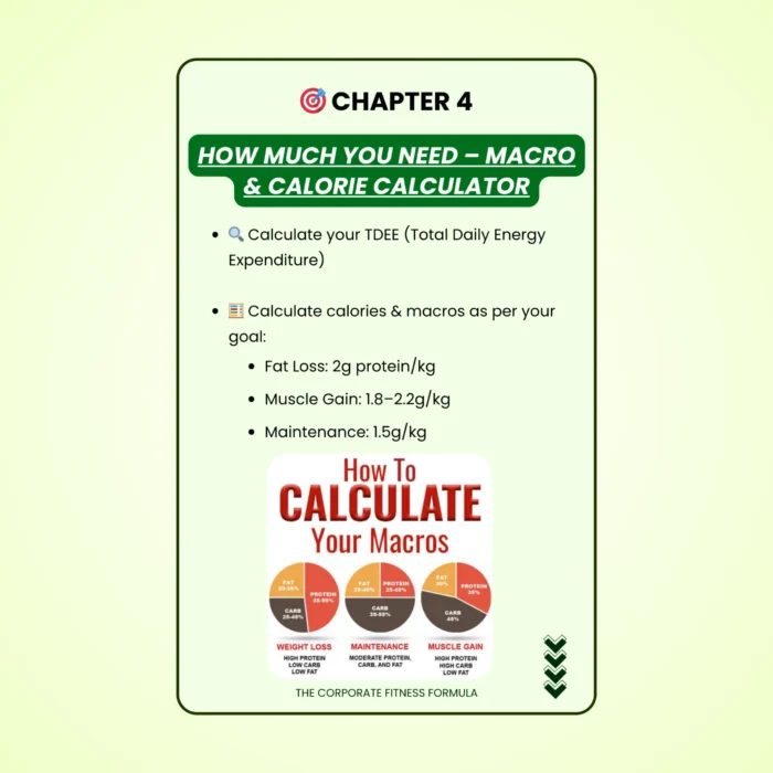 The Corporate Fitness Formula Guide Ebook - Image 5